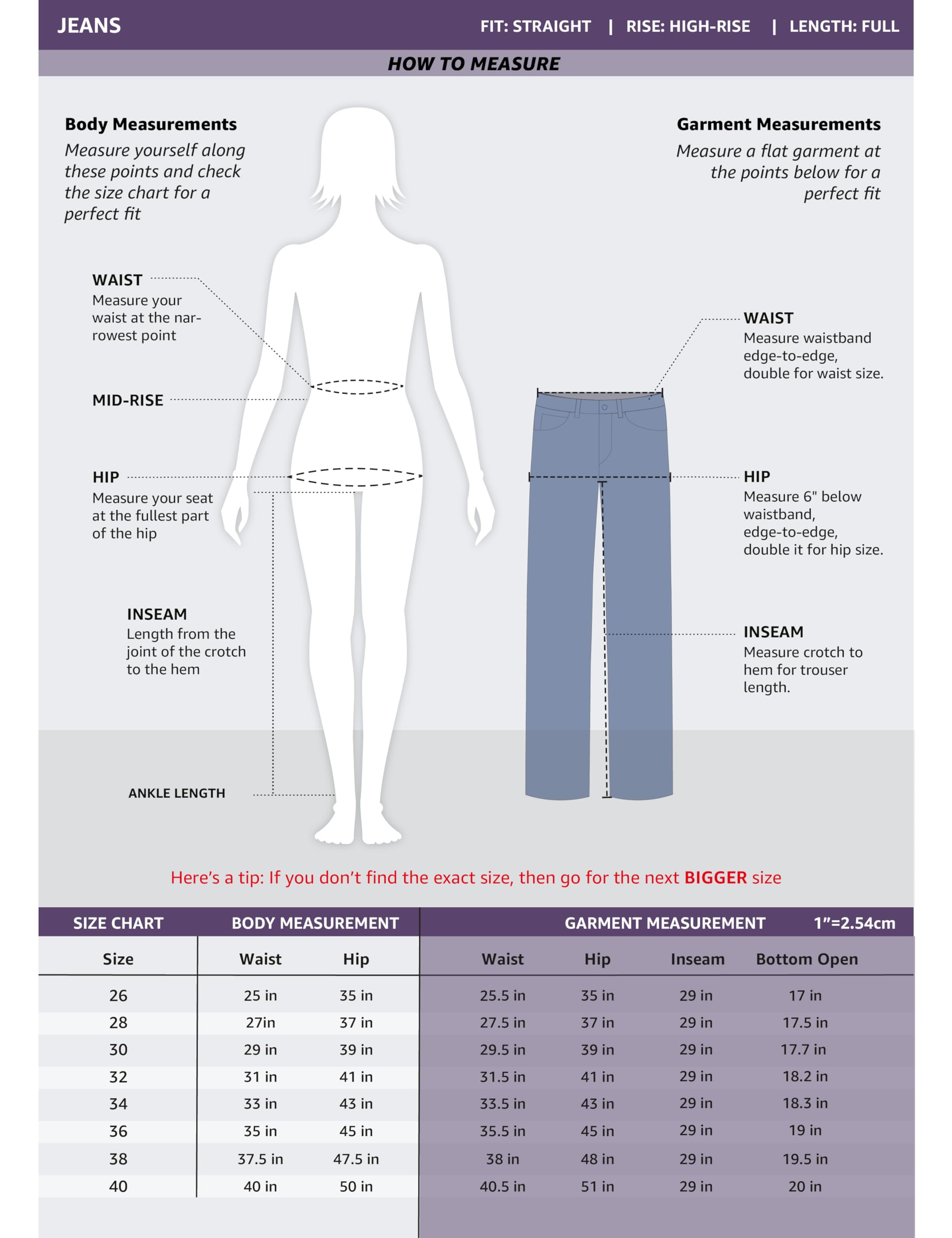 Symbol Premium Women's Straight High Rise Jeans (Sbp-Aw24-Wjns-507_Navy Blue_32) - Image 2